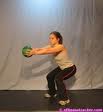 Medicine Ball Exercises