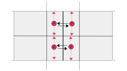 Volleyball Drills for Beginners Example 1